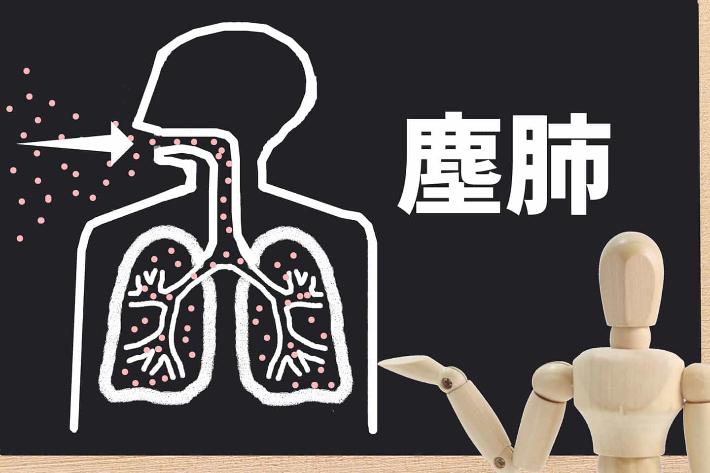 塵肺