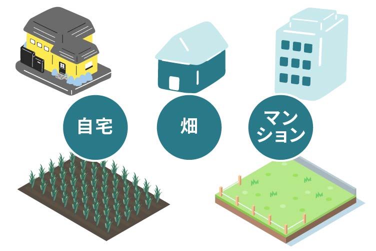 自宅のイメージ